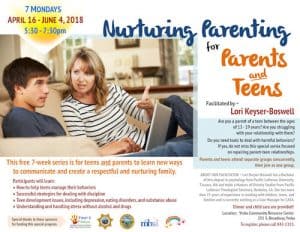 NURTURING PARENTING FOR PARENTS AND TEENS