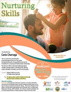 Nurturing Skills Class